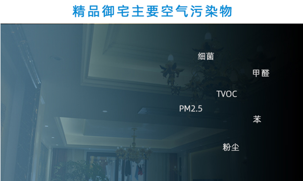?空氣凈化器能除甲醛嗎？新房裝修后使用有用嗎？