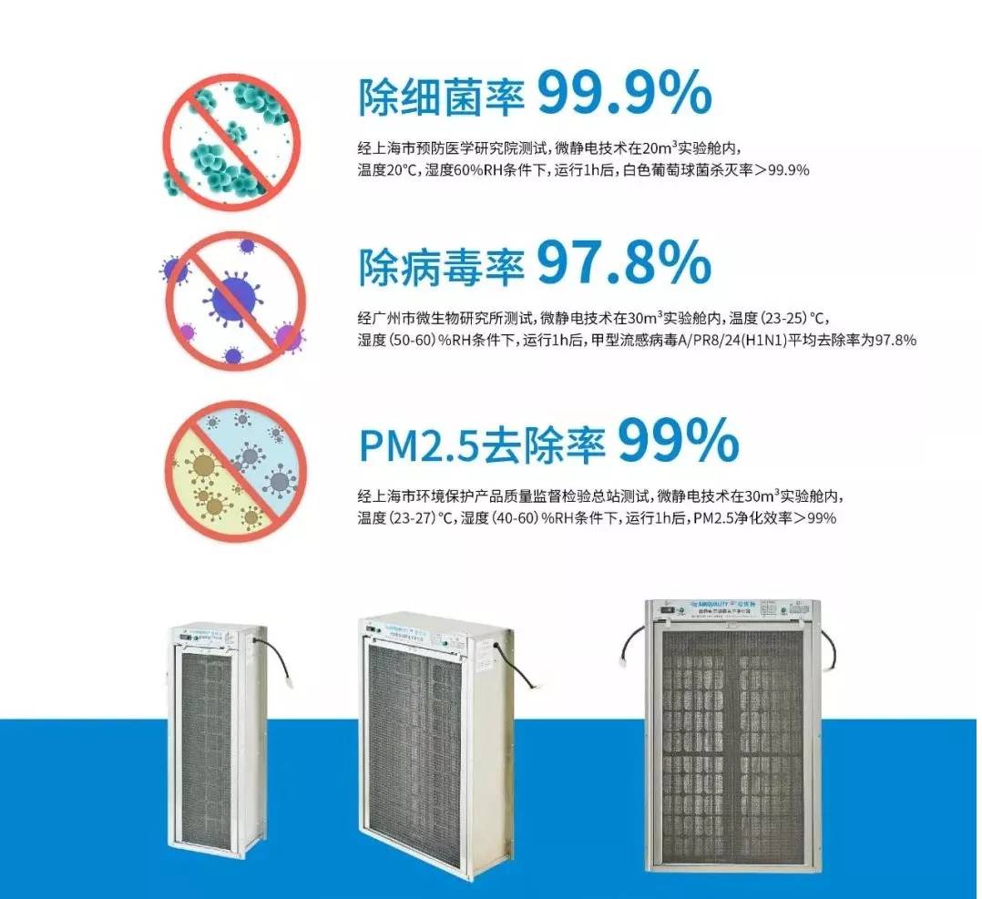 辦公大樓中央空調(diào)的戰(zhàn)“疫”方案！