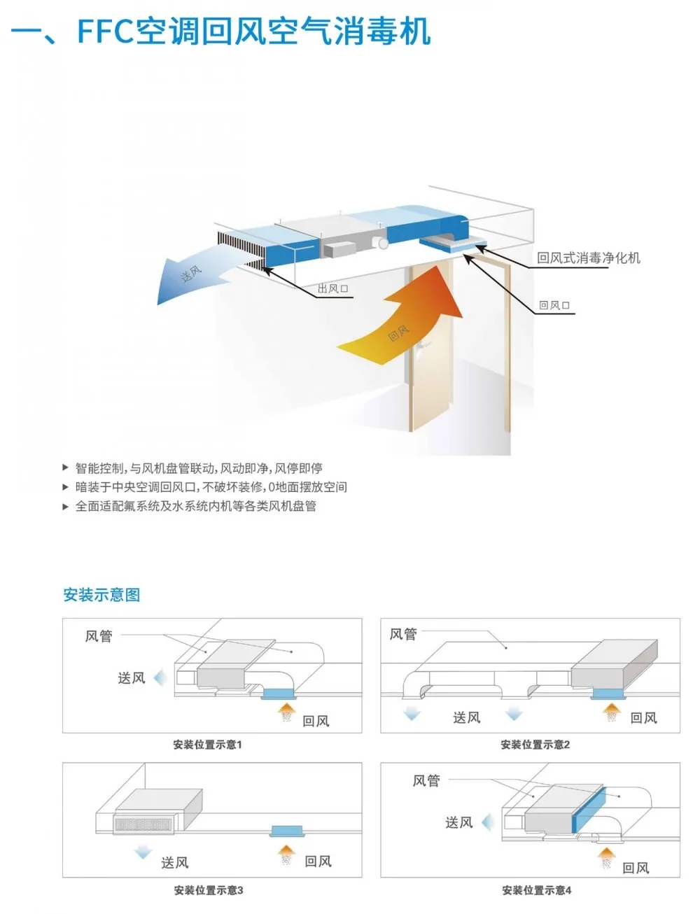 盛夏已至，疫情未消，辦公室的中央空調(diào)到底怎樣才能開？