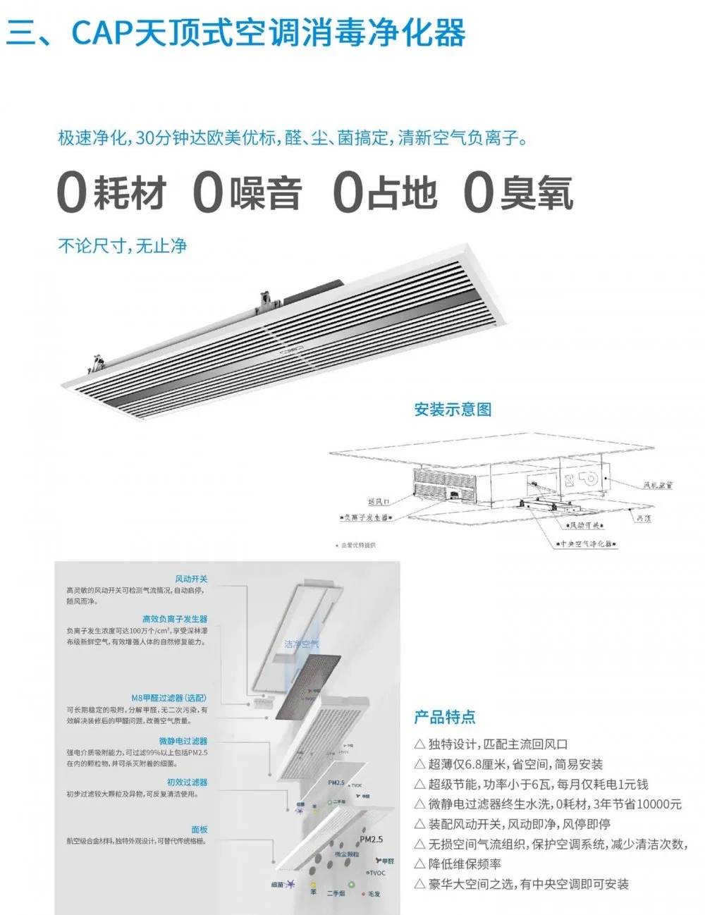 盛夏已至，疫情未消，辦公室的中央空調(diào)到底怎樣才能開？