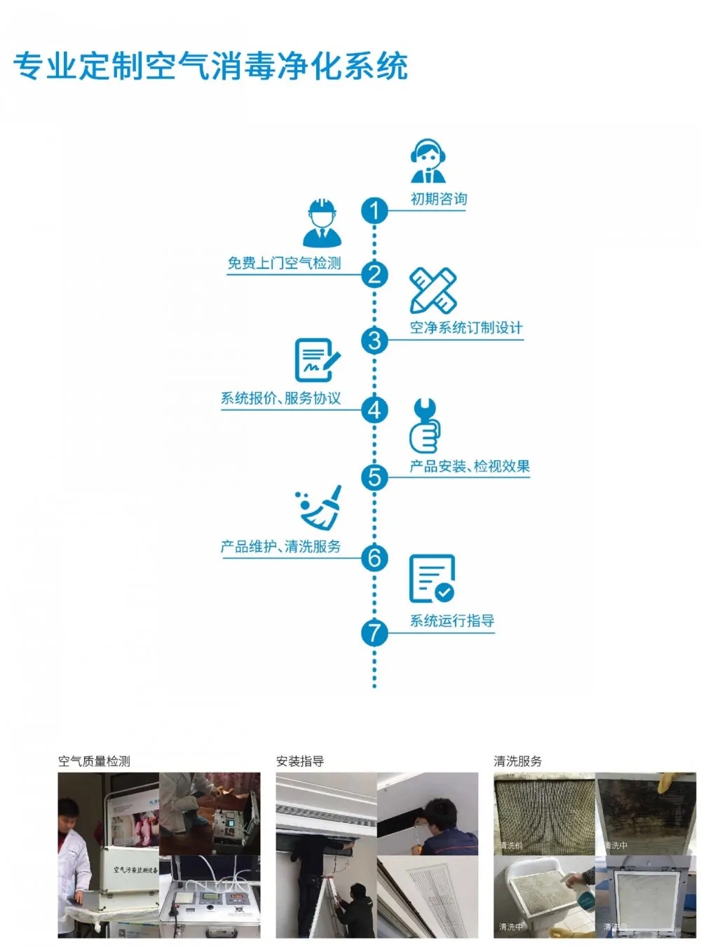 盛夏已至，疫情未消，辦公室的中央空調(diào)到底怎樣才能開？